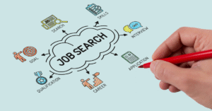 10 best websites for job search