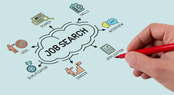 10 best websites for job search